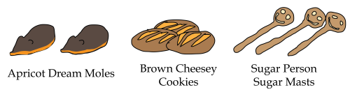 Drawings, left to right: two dark-brown mouse shapes with orange bases labeled "Apricot Dream Moles," three brown cookies with yellow stripes labeled "Brown Cheesey Cookies," three long spoon shapes with creepy faces labeled "Sugar Person Sugar Masts"